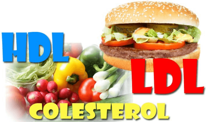 dieta para el colesterol