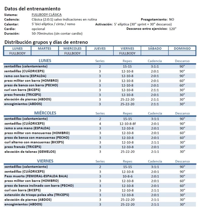recopilacion de rutinas fullbody clasica i file